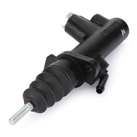 Brake Cylinders and Components Brake Cylinders and Components